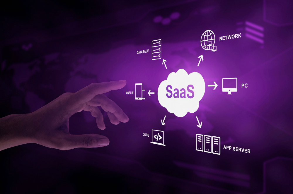 SAAS | Transforming B2B Space